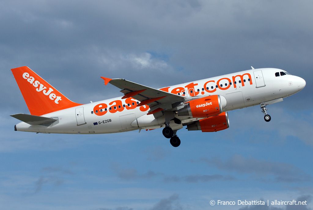 G-EZGB · Airbus A319-111 · (MLA / LMML)