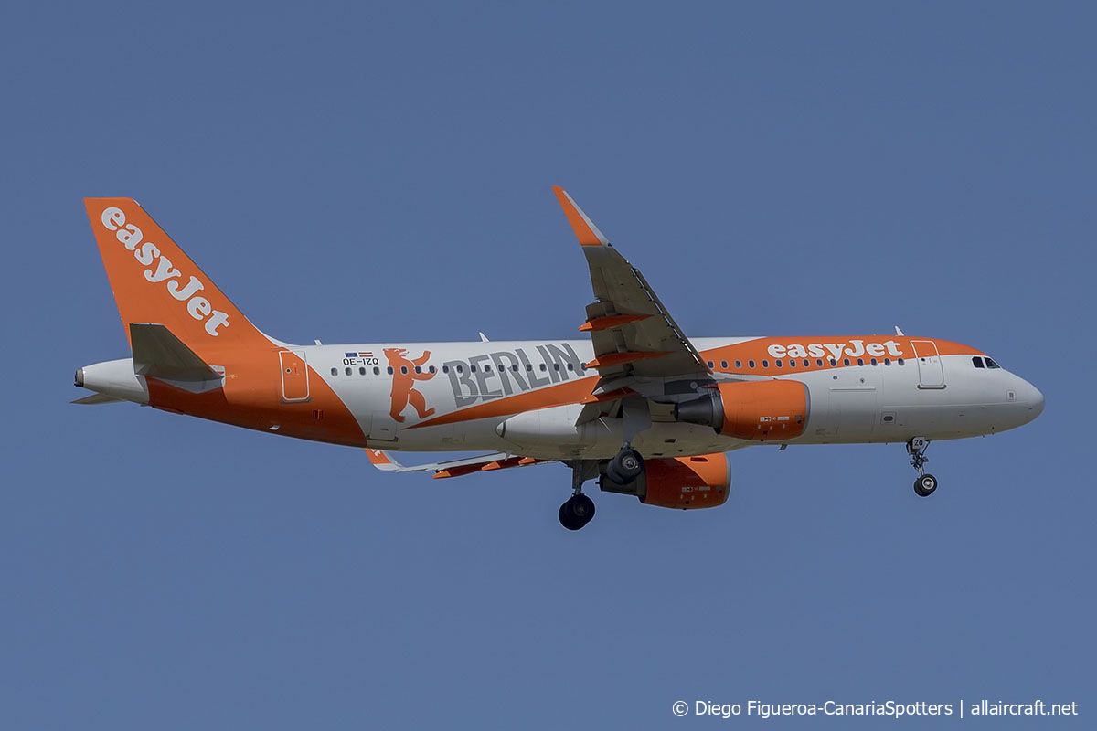 OE-IZQ (6877) 2015 Airbus A320-214(WL)