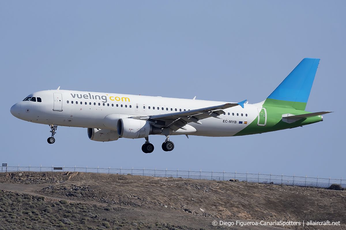 EC-MYB (2902) 2006 Airbus A320-214