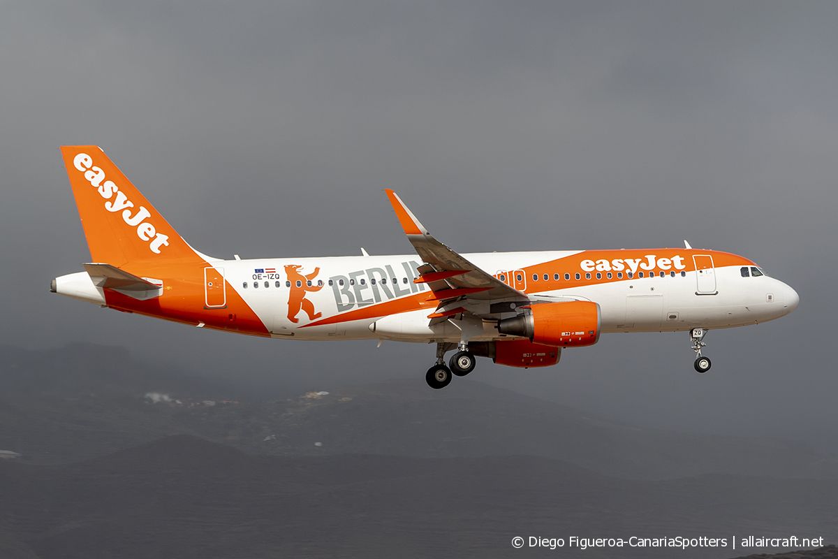 OE-IZQ (6877) 2015 Airbus A320-214(WL)