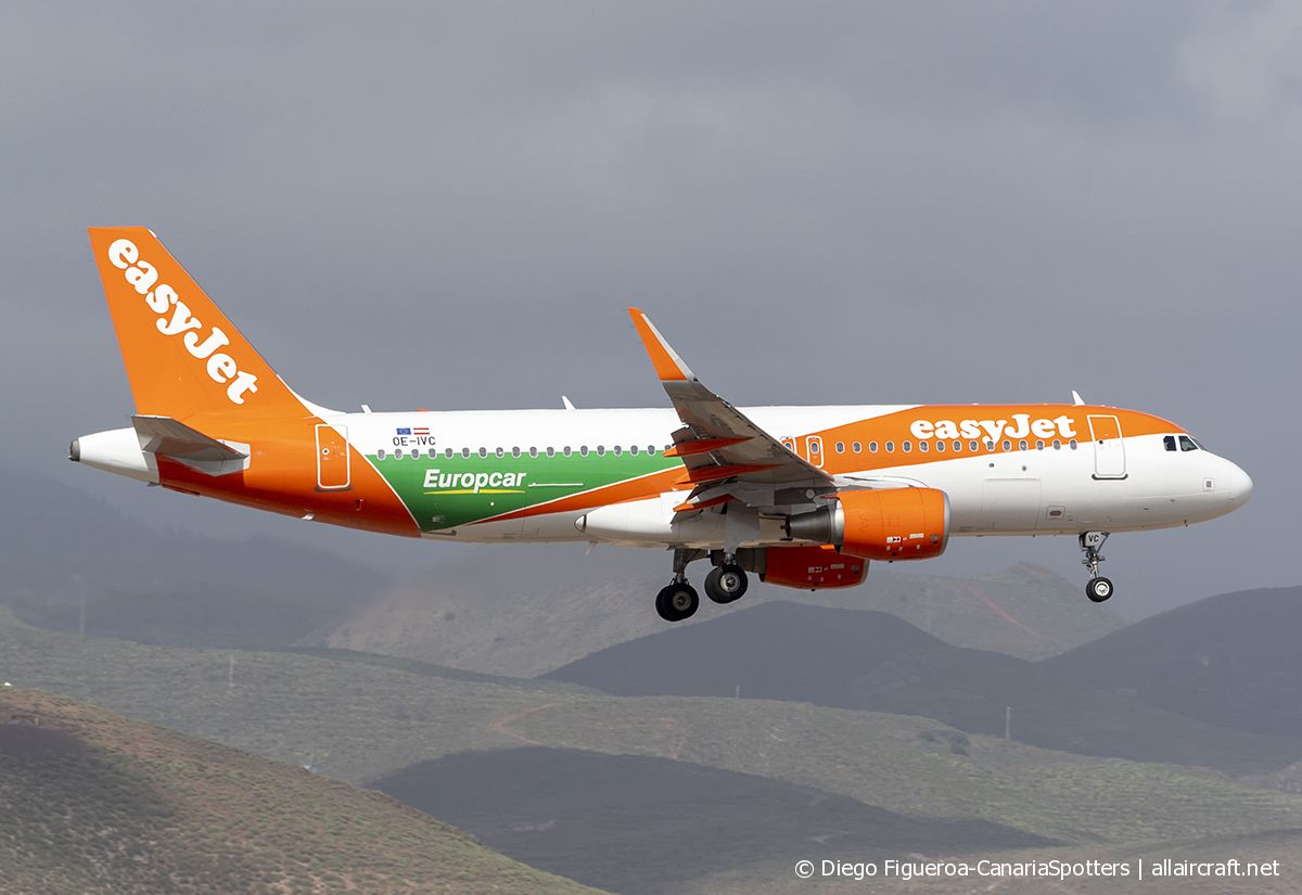 OE-IVC · Airbus A320-214(WL) · (LPA / GCLP)