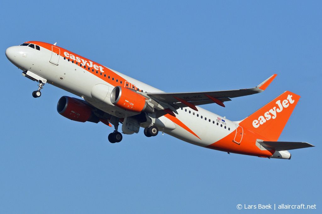 OE-ICC (6680) 2015 Airbus A320-214(WL)