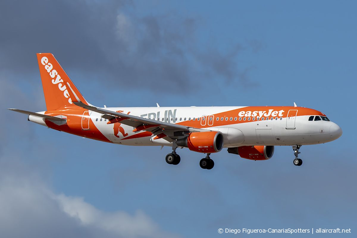 OE-IZQ (6877) 2015 Airbus A320-214(WL)