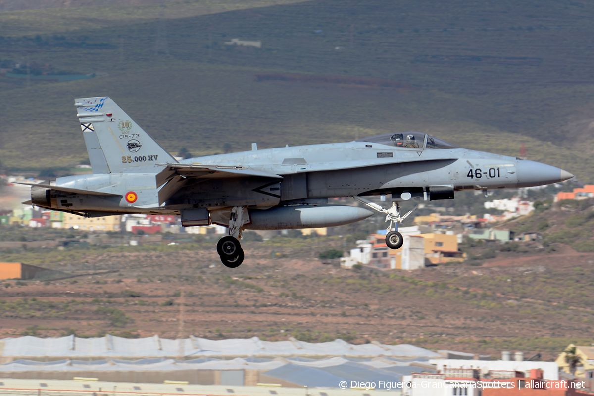 C.15-73 (140/A106) 1995 McDonnell Douglas F/A-18A+ Hornet