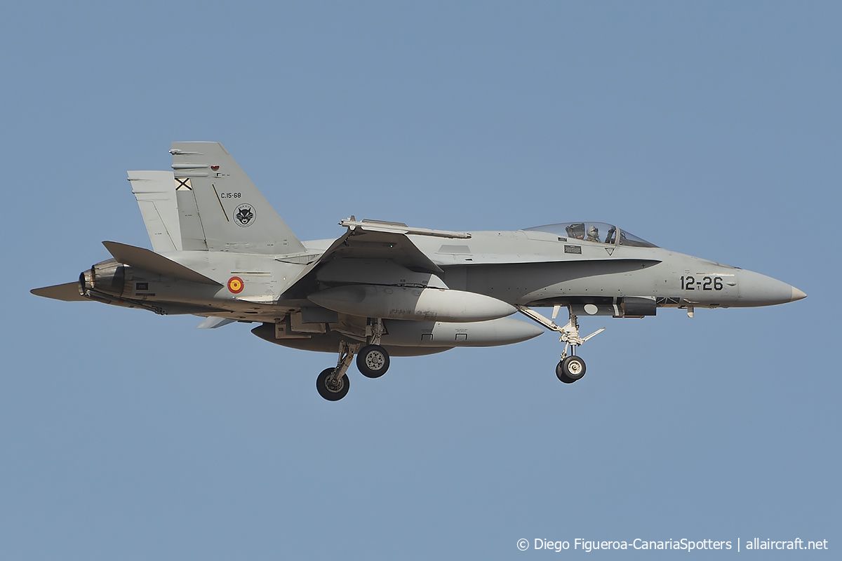 C.15-69 / 12-27 McDonnell Douglas EF-18A Hornet