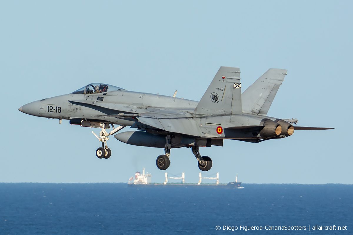 C.15-60 (0842/A582) McDonnell Douglas EF-18A Hornet