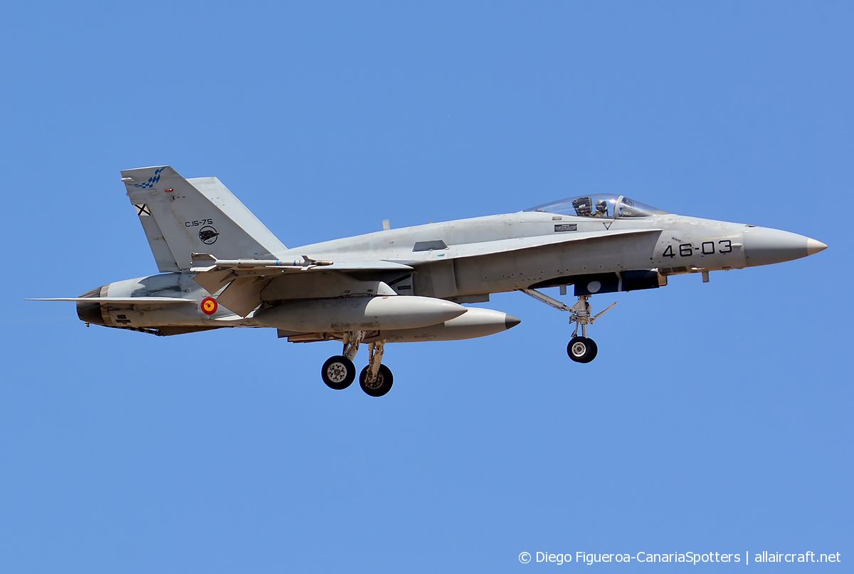 C.15-75 / 46-03 McDonnell Douglas F/A-18A Hornet