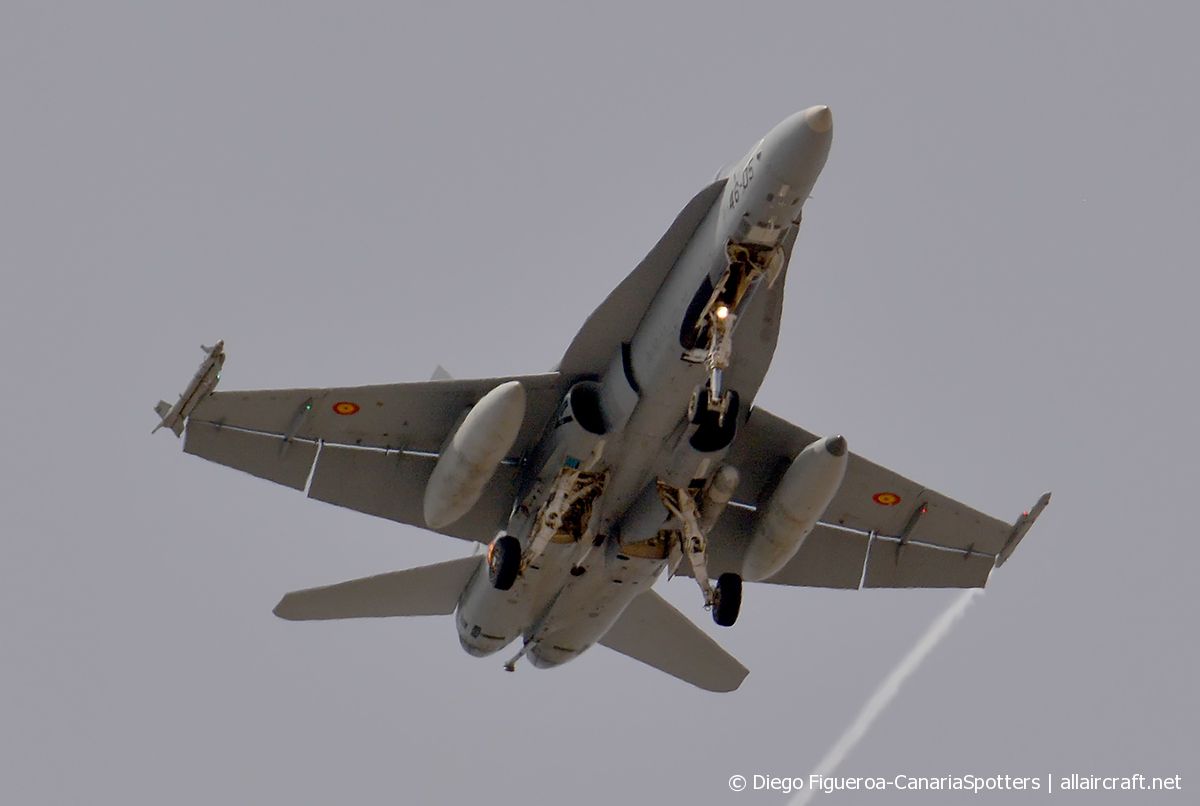 C.15-77 / 46-05 · McDonnell Douglas F/A-18A Hornet · (LPA / GCLP)