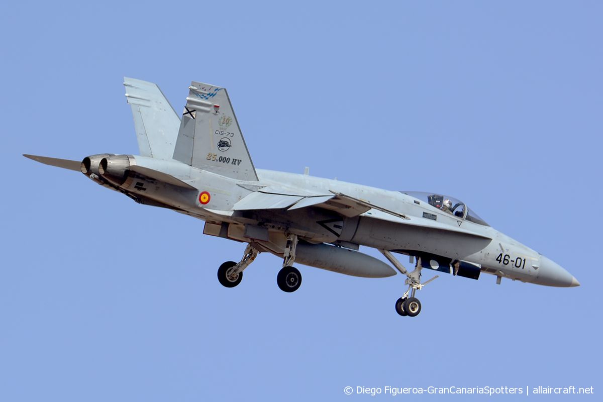 C.15-73 · McDonnell Douglas F/A-18A+ Hornet · (LPA / GCLP)