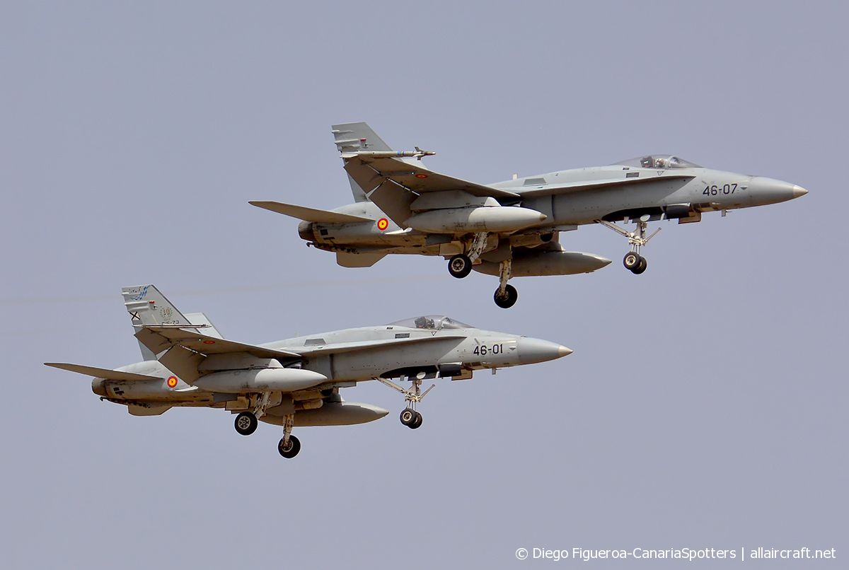 C.15-79 / 46-07 McDonnell Douglas EF-18A Hornet
