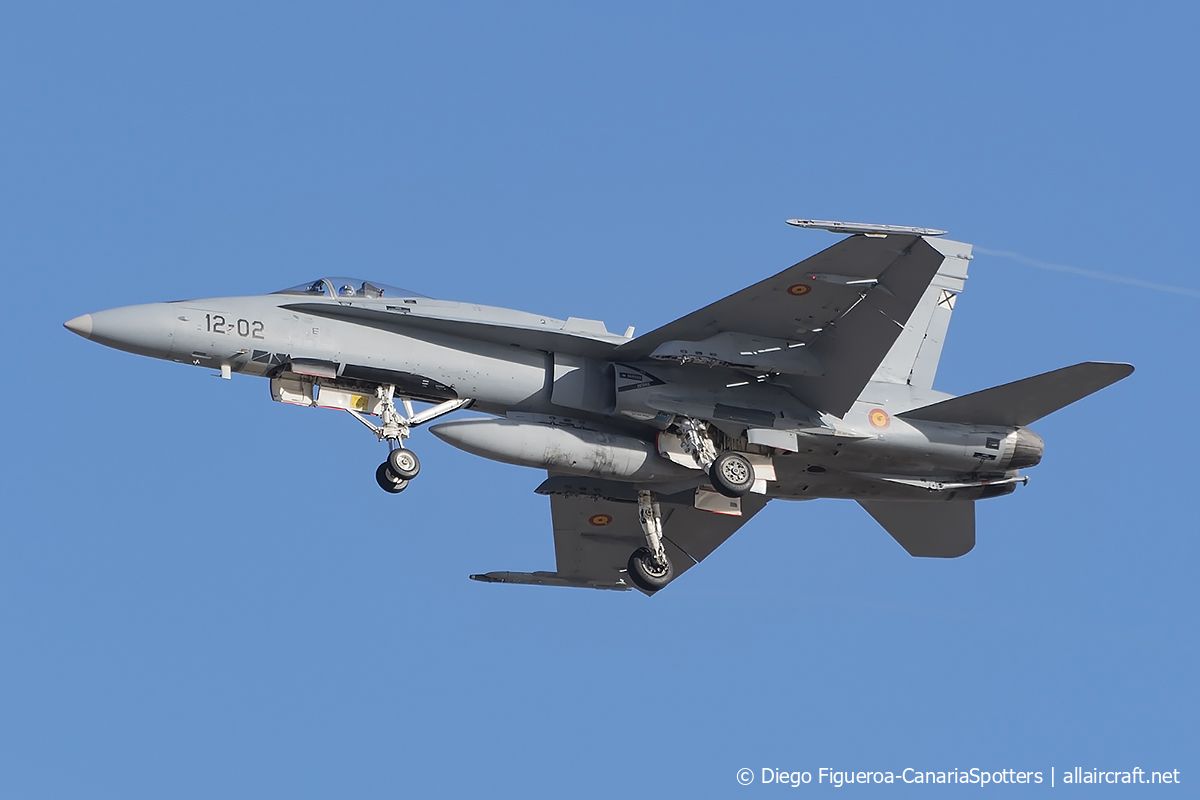 C.15-44 / 12-02 McDonnell Douglas EF-18A+ Hornet