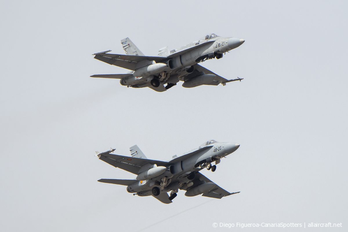 C.15-93 / 46-21 McDonnell Douglas F/A-18A Hornet
