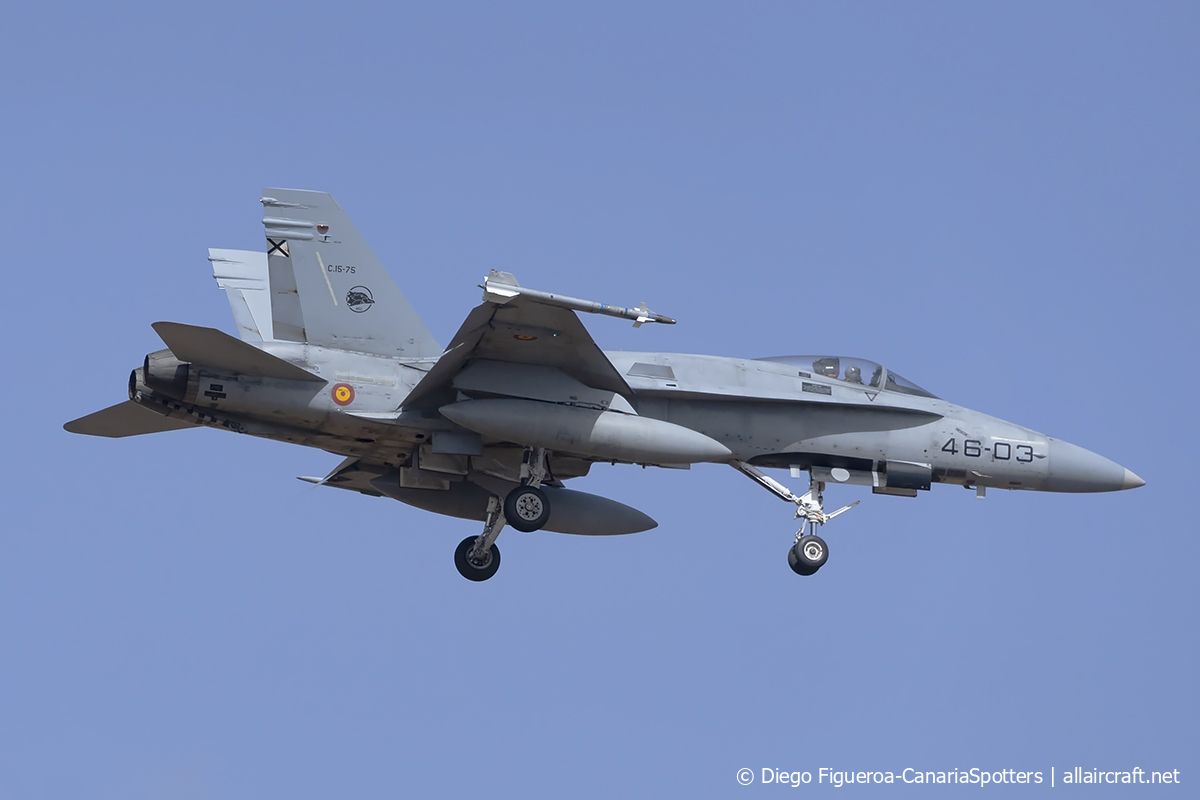 C.15-75 / 46-03 McDonnell Douglas F/A-18A Hornet