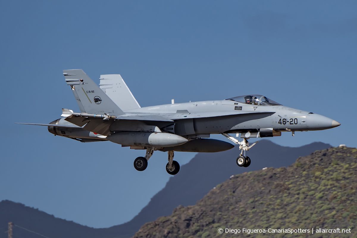 C.15-92 / 46-20 McDonnell Douglas F/A-18A+ Hornet