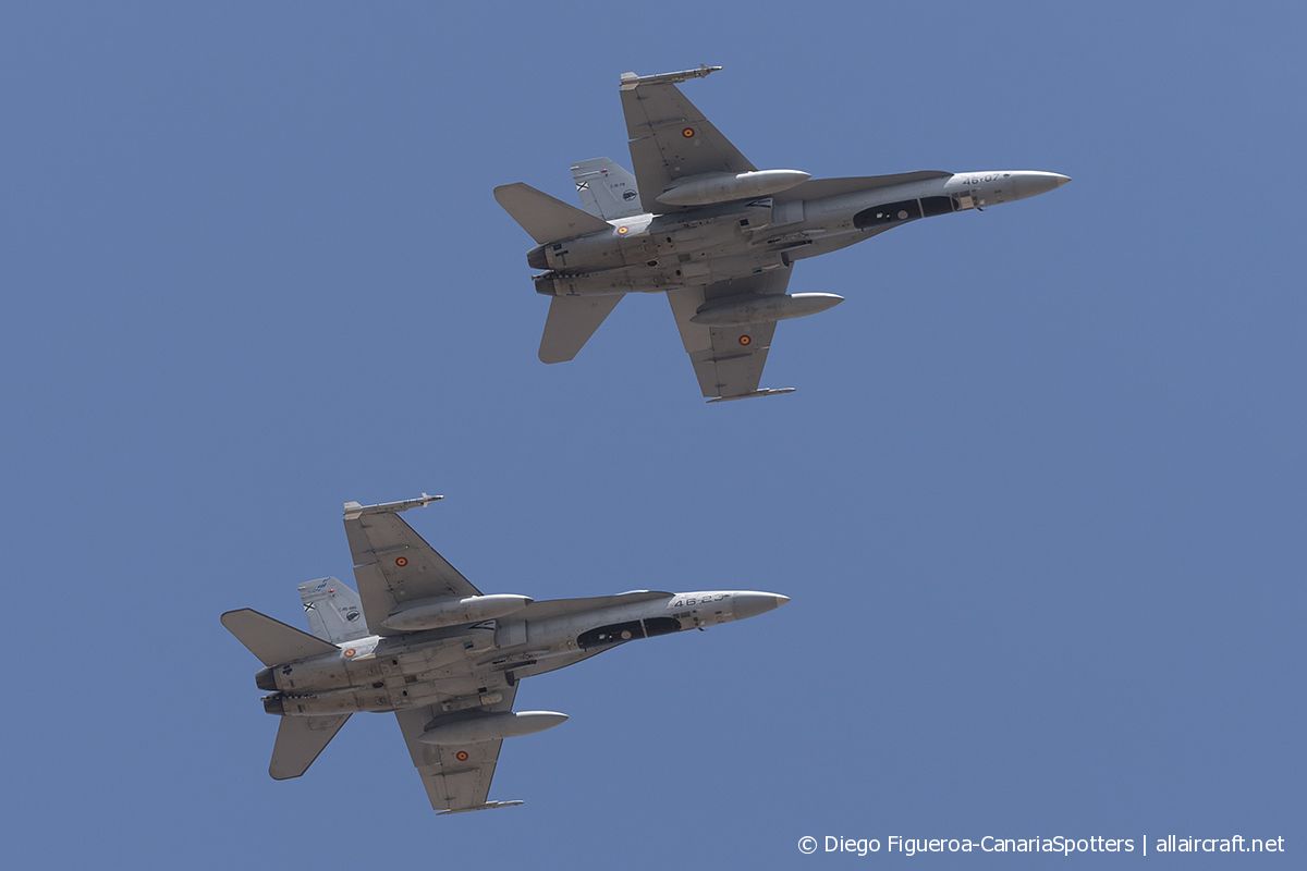 C.15-79 / 46-07 McDonnell Douglas EF-18A Hornet