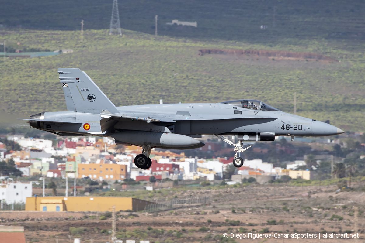 C.15-92 / 46-20 McDonnell Douglas F/A-18A+ Hornet
