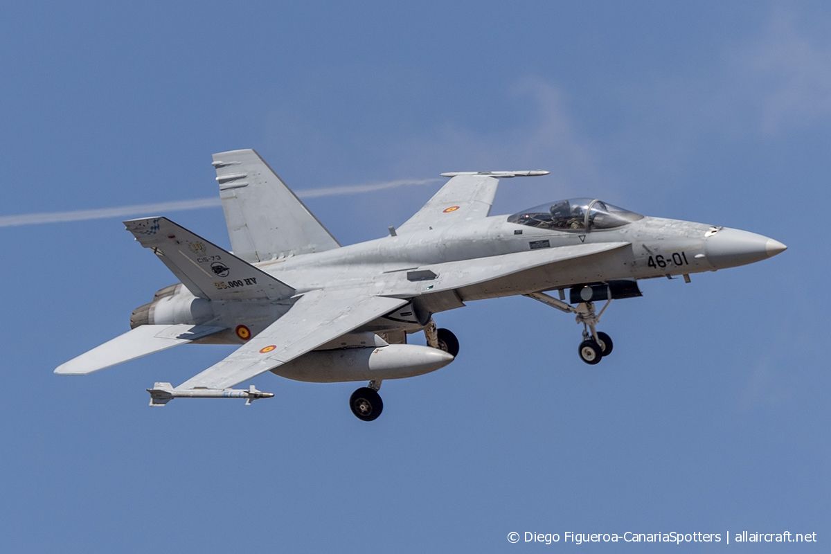 C.15-73 / 46-01 1995 McDonnell Douglas EF-18A+ Hornet