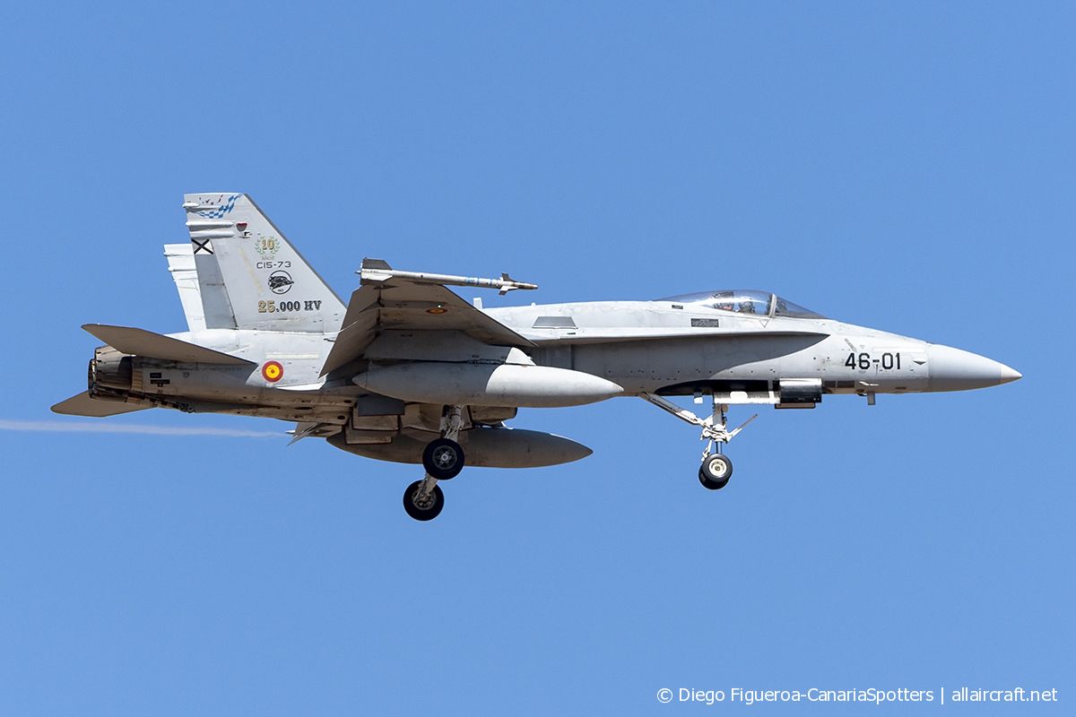C.15-73 / 46-01 1995 McDonnell Douglas EF-18A+ Hornet