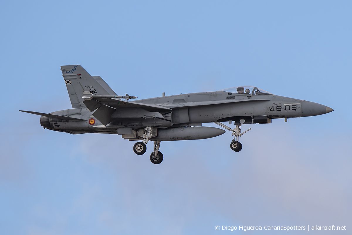 C.15-81 / 46-09 McDonnell Douglas EF-18A Hornet