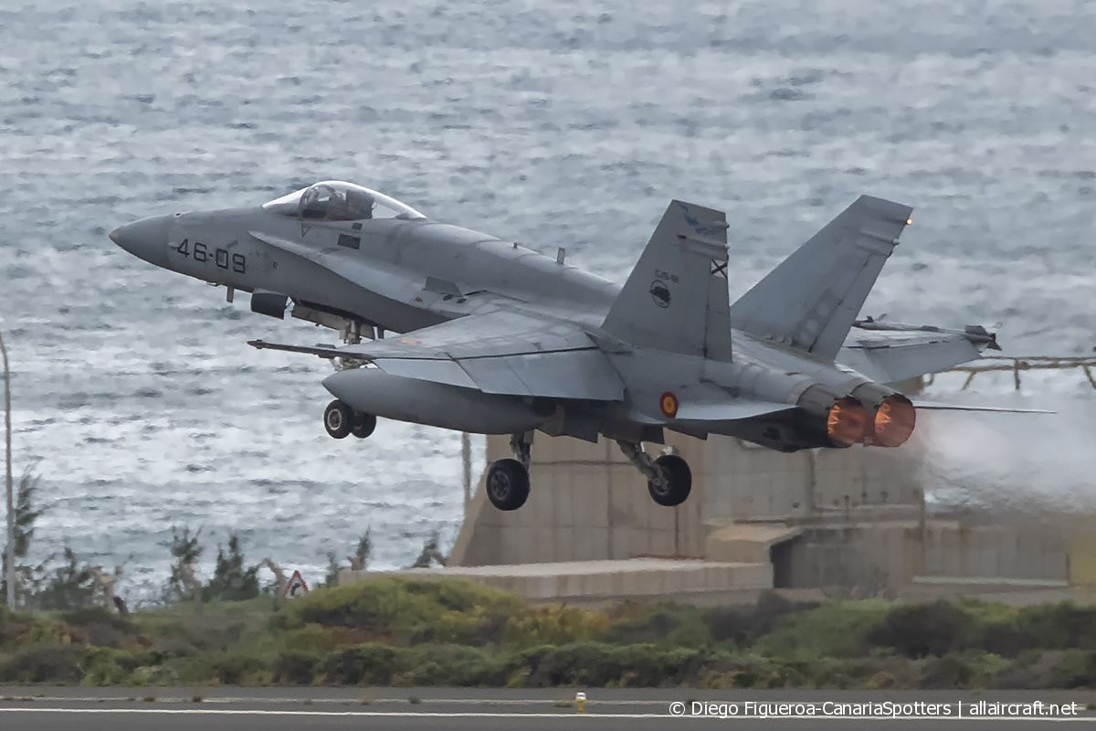 C.15-81 / 46-09 McDonnell Douglas EF-18A Hornet