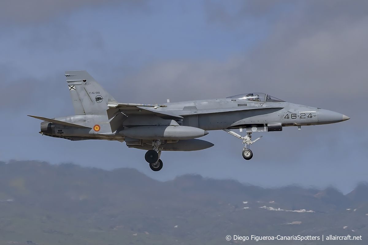 C.15-96 / 46-24 McDonnell Douglas EF-18A