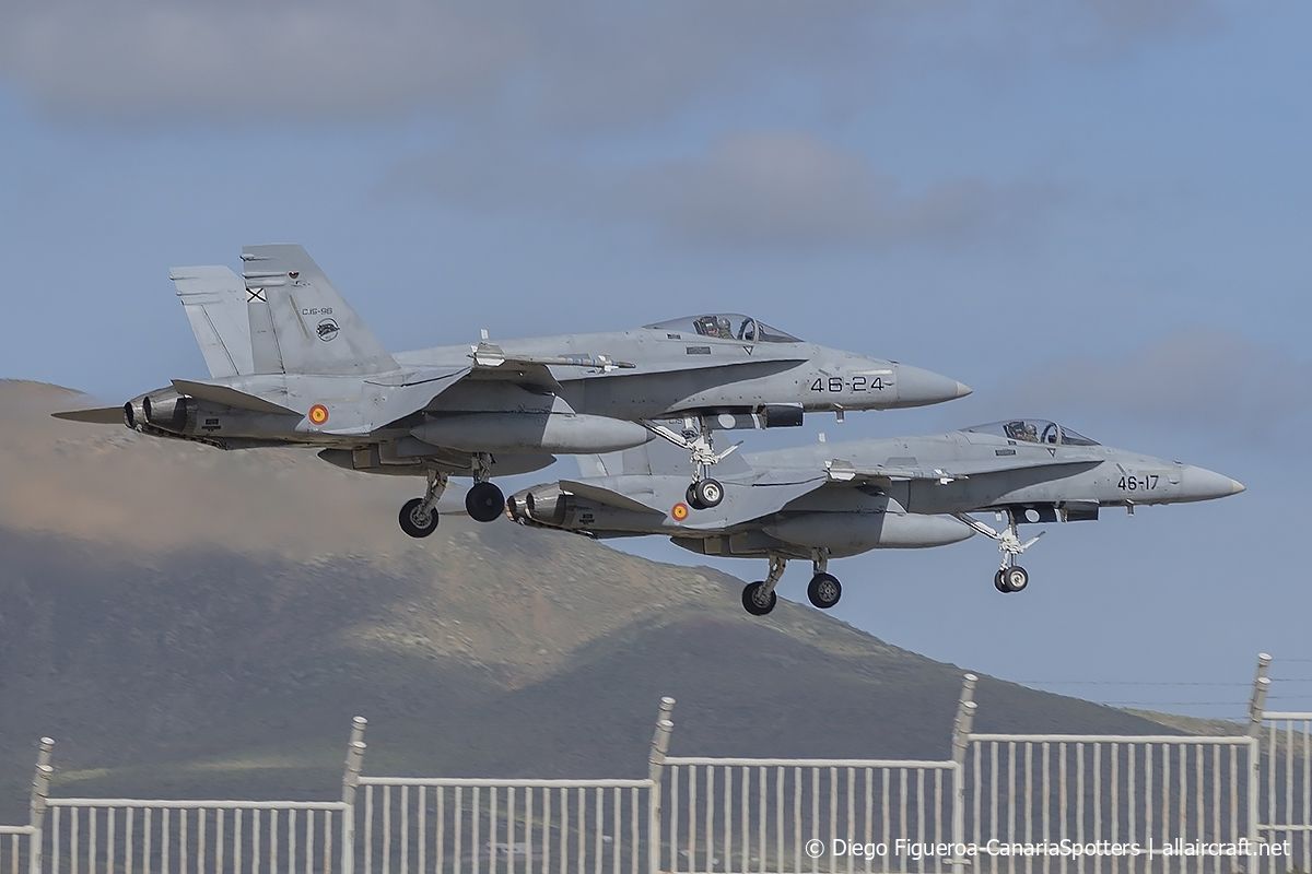 C.15-96 / 46-24 McDonnell Douglas EF-18A