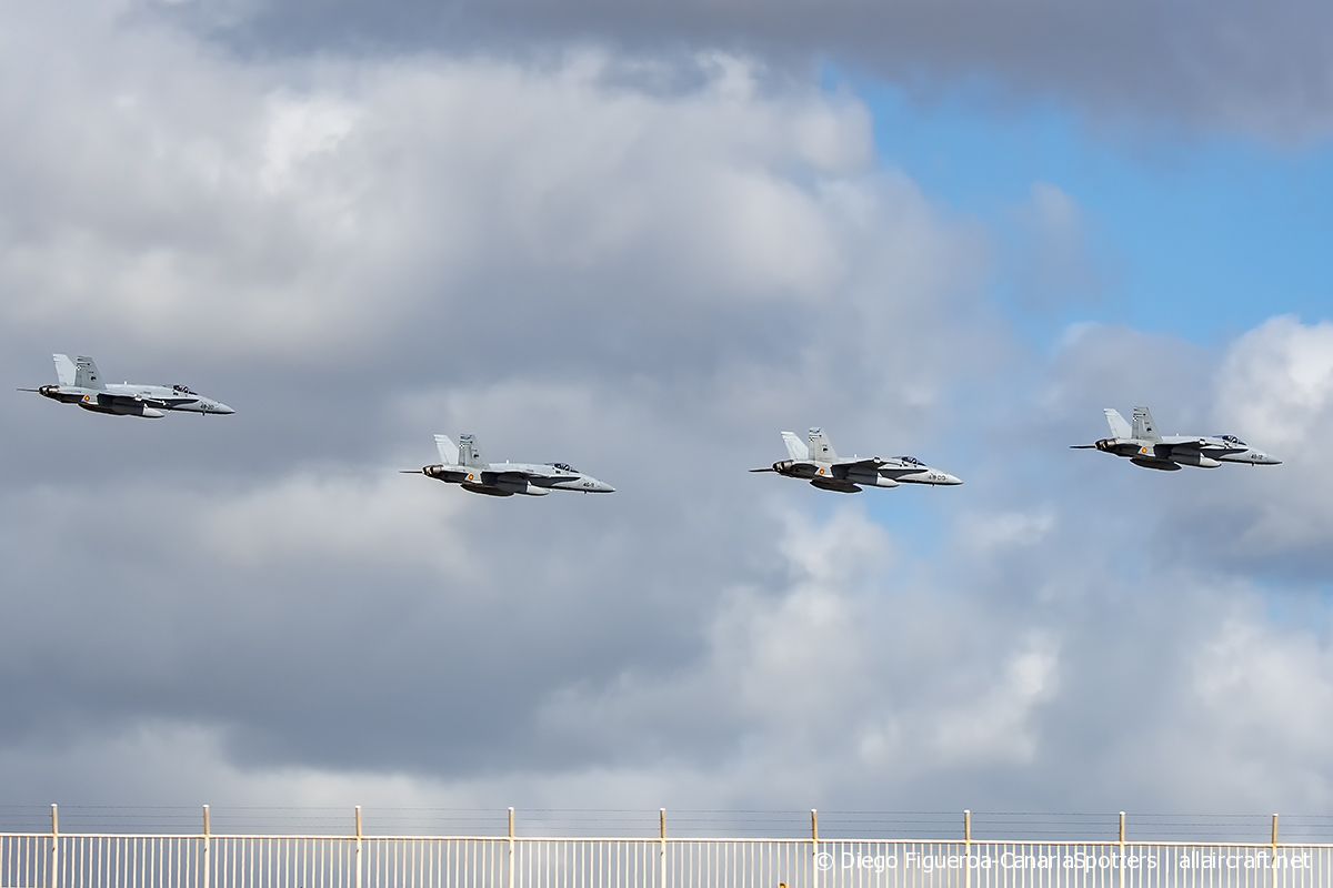 C.15-84 / 46-12 McDonnell Douglas F/A-18A Hornet