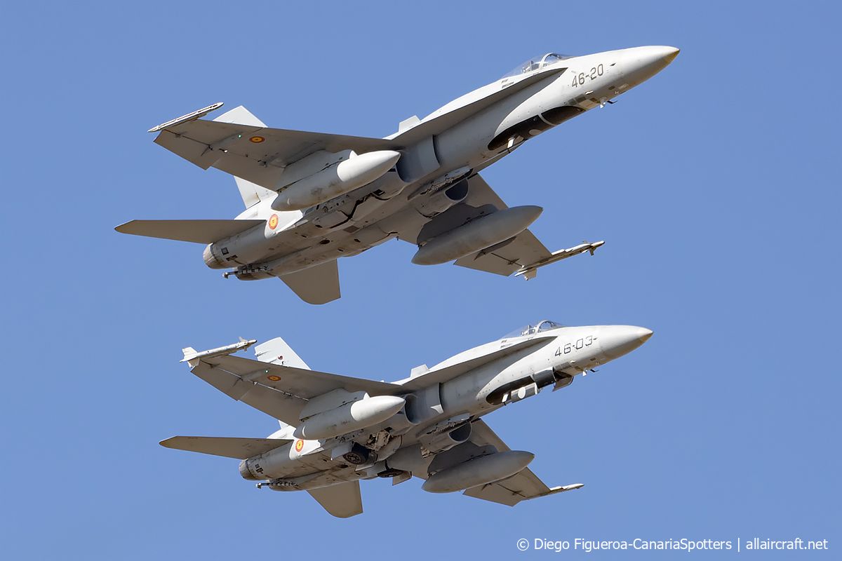 C.15-92 / 46-20 McDonnell Douglas F/A-18A+ Hornet