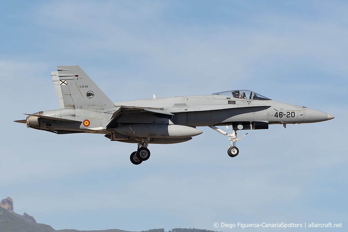 C.15-92 / 46-20 McDonnell Douglas F/A-18A+