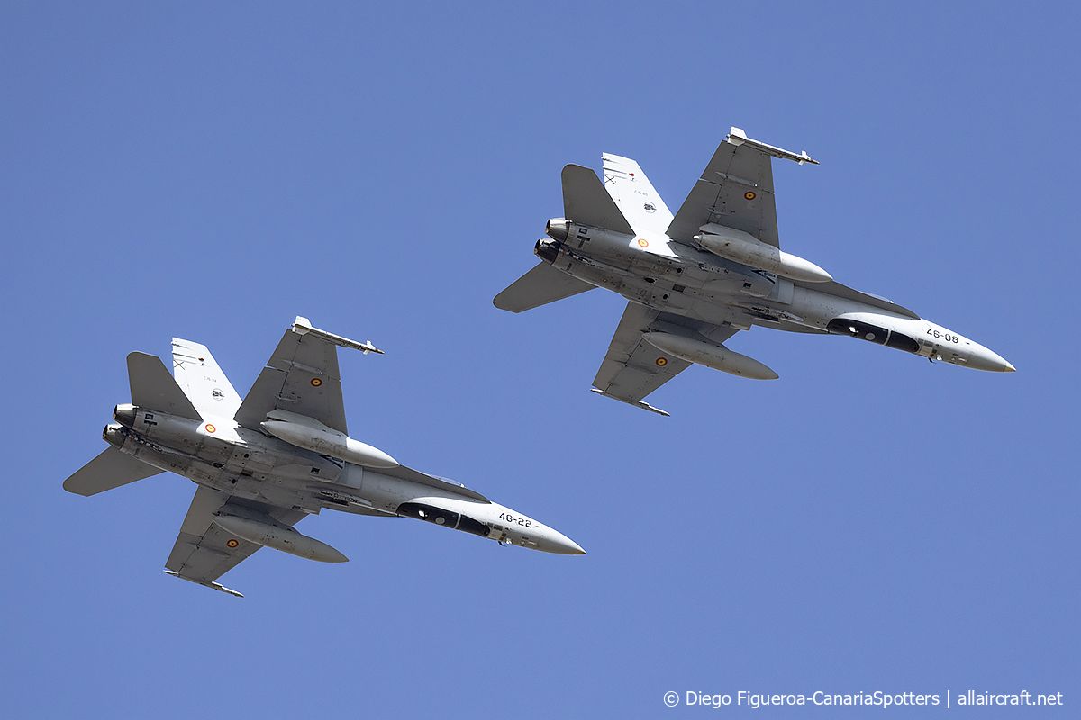 C.15-80 / 46-08 McDonnell Douglas EF-18A Hornet