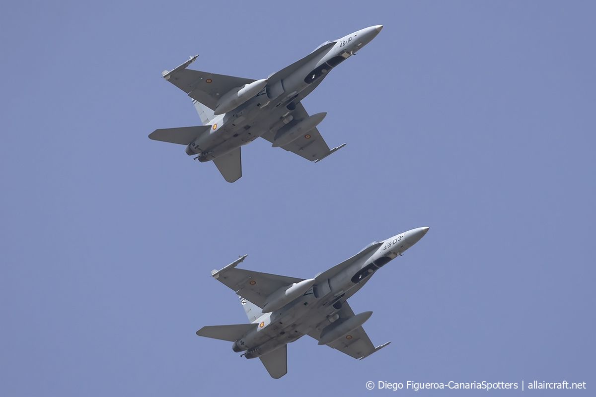 C.15-82 / 46-10 McDonnell Douglas F/A-18A+ Hornet
