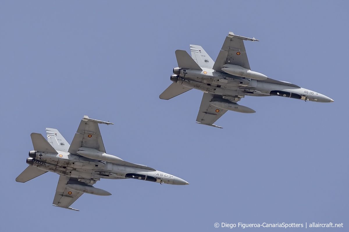 C.15-82 / 46-10 McDonnell Douglas F/A-18A+ Hornet