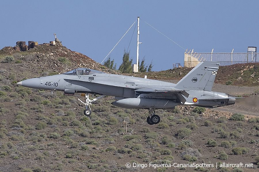 C.15-82 / 46-10 McDonnell Douglas F/A-18A+ Hornet