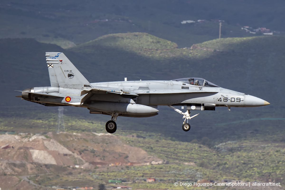 C.15-81 / 46-09 McDonnell Douglas EF-18A Hornet