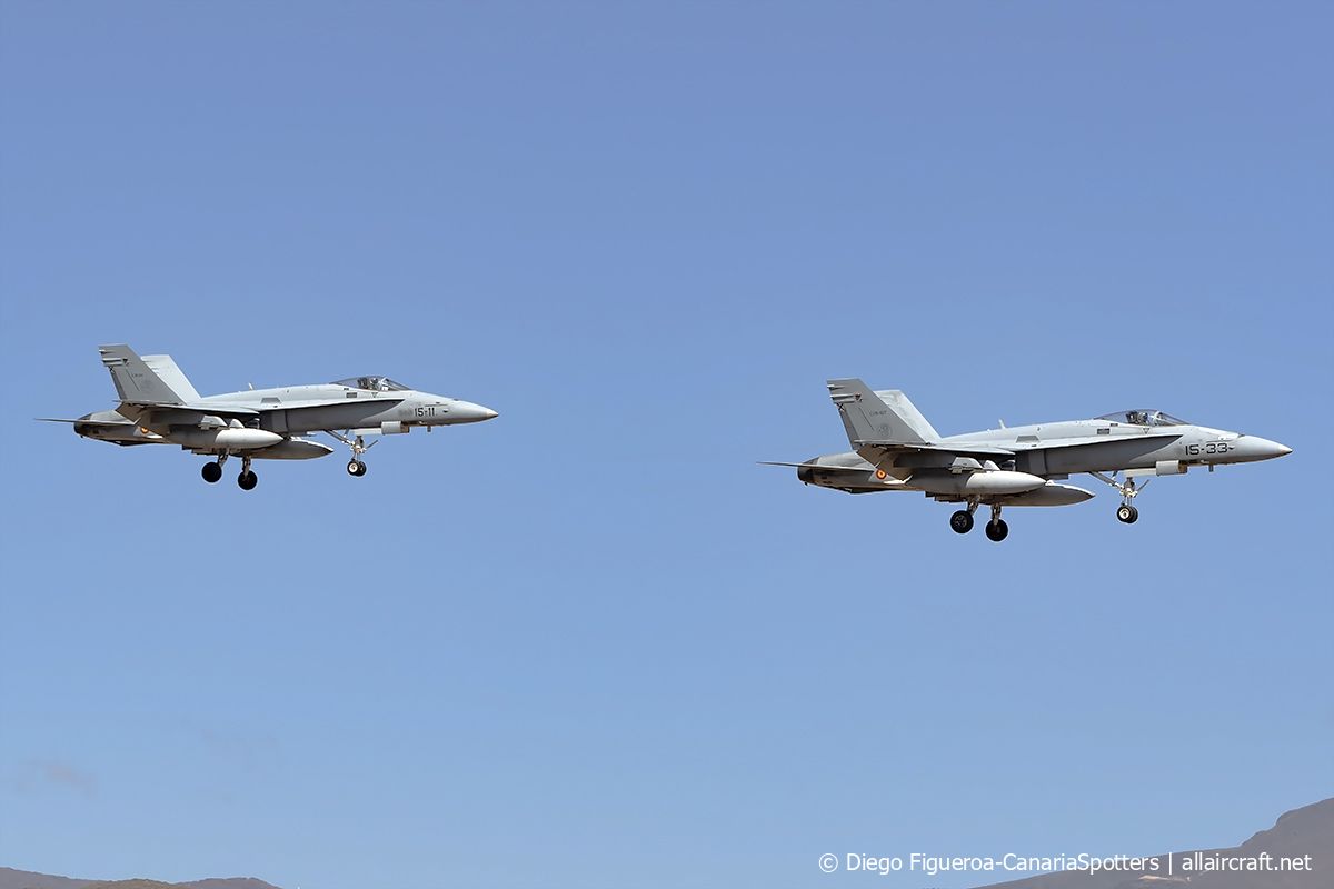 C.15-87 / 46-15 McDonnell Douglas EF-18A Hornet