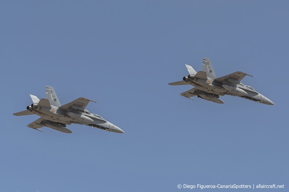 C.15-59 · McDonnell Douglas EF-18A Hornet · (LPA / GCLP)