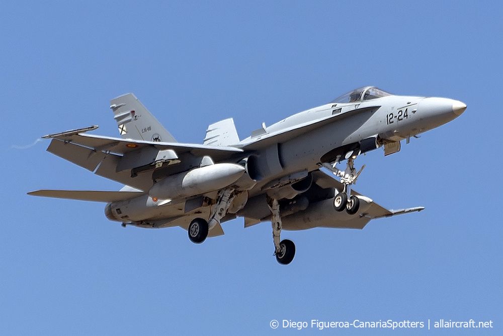 C.15-68 / 12-24 McDonnell Douglas EF-18A Hornet