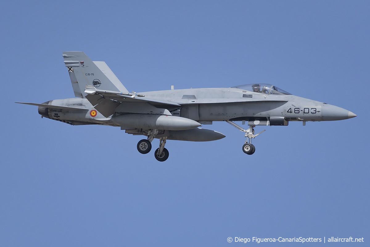 C.15-75 / 46-03 McDonnell Douglas F/A-18A Hornet