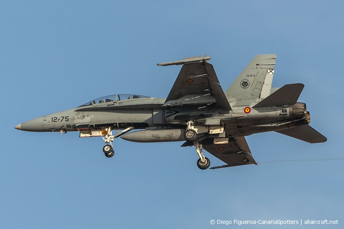 CE.15-12 / 12-75 McDonnell Douglas EF-18A Hornet