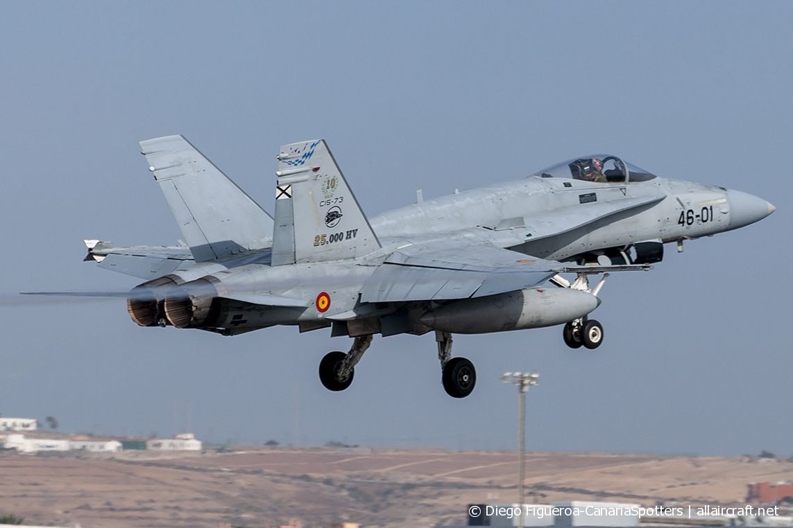 C.15-73 / 46-01 1995 McDonnell Douglas EF-18A+ Hornet