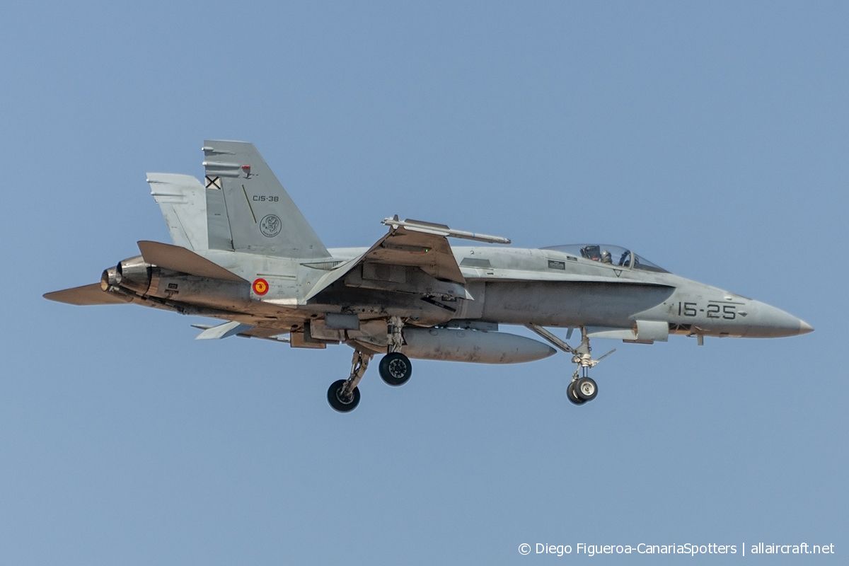 C.15-38 / 15-25 1988 McDonnell Douglas EF-18A Hornet