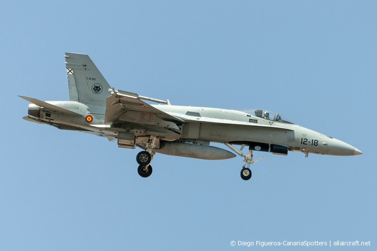 C.15-60 / 12-18 1989 McDonnell Douglas EF-18A Hornet