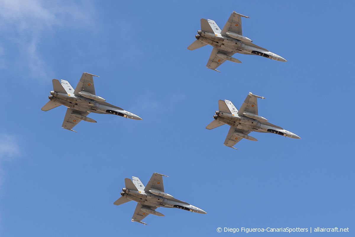 C.15-73 / 46-01 1995 McDonnell Douglas EF-18A+ Hornet