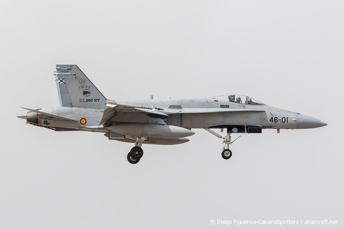 C.15-73 / 46-01 1995 McDonnell Douglas EF-18A+ Hornet