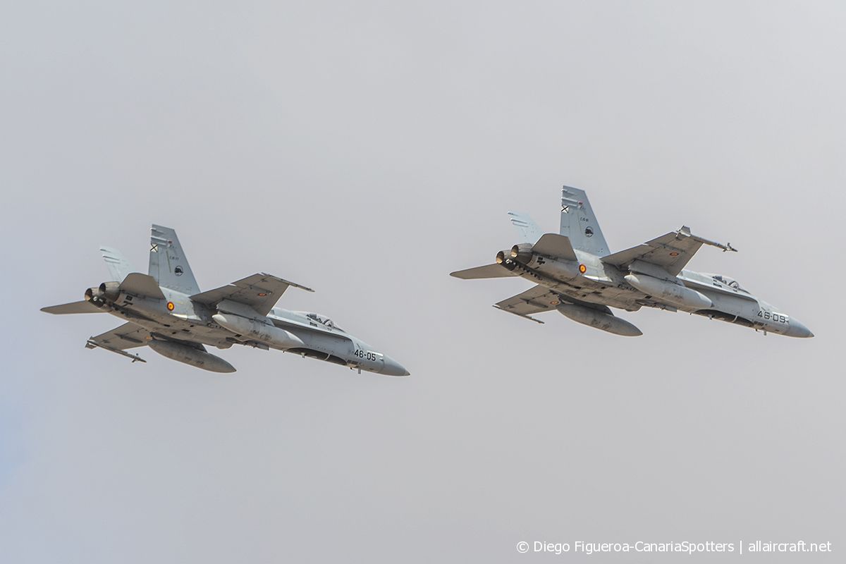 C.15-81 / 46-09 McDonnell Douglas EF-18A Hornet