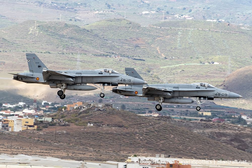 C.15-90 / 46-18 McDonnell Douglas F/A-18A Hornet