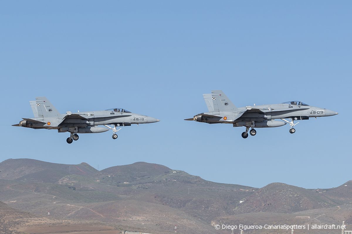 C.15-90 · McDonnell Douglas F/A-18A Hornet · (LPA / GCLP)