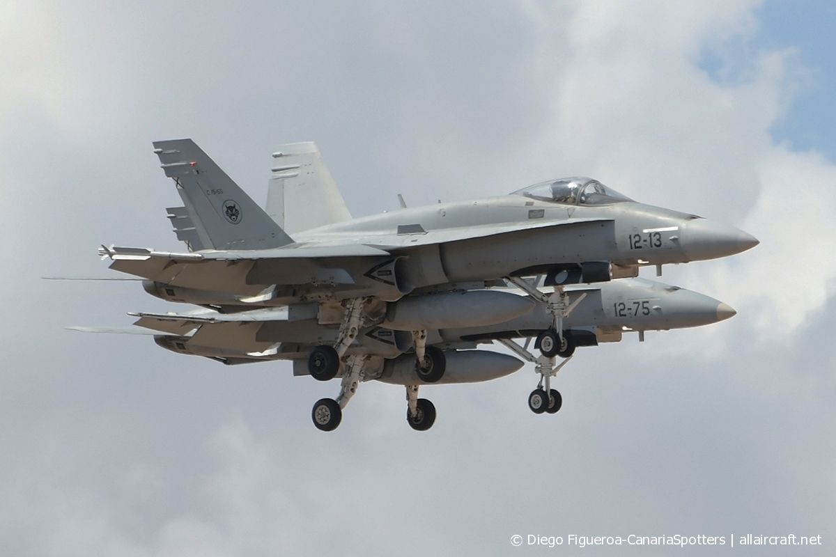 C.15-55 / 12-13 (0818/A575) McDonnell Douglas F/A-18A Hornet