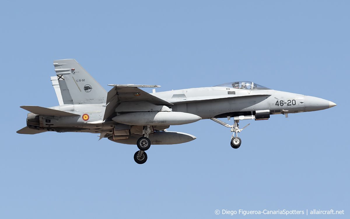 C.15-92 / 46-20 McDonnell Douglas F/A-18A+ Hornet