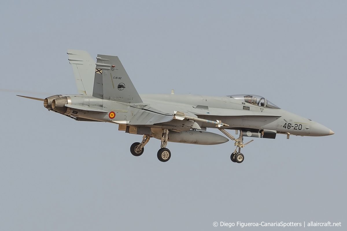 C.15-92 / 46-20 McDonnell Douglas F/A-18A+ Hornet